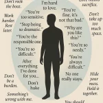 8 Ways Words Can Penetrate Your Biofield (Beyond Speech + Thought)